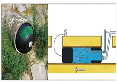 城鎮排水管道非開挖修復技術（管道內襯修復技